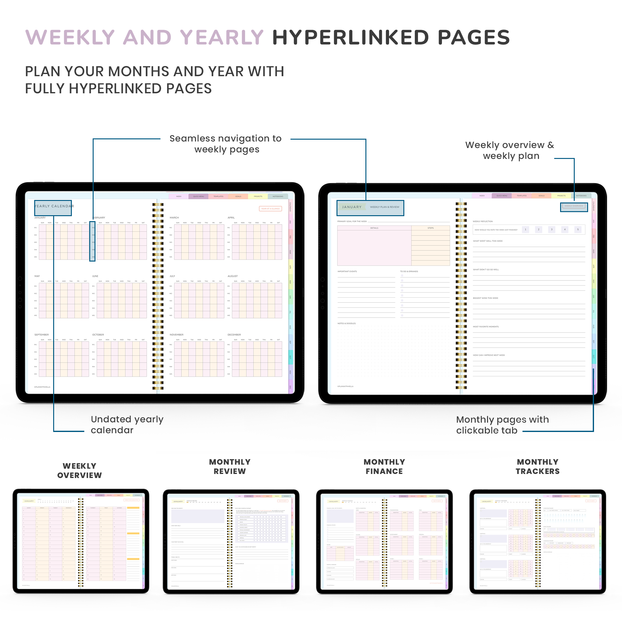 ADHD Digital Planner (made by an ADHDer based on Science ) for iPad, Goodnotes + Android. Self care & habit tracker.