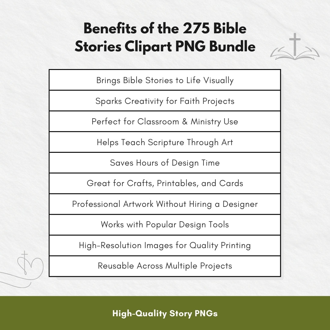 275 Bible Stories Clipart PNG Bundle — Faith Graphics for Creators