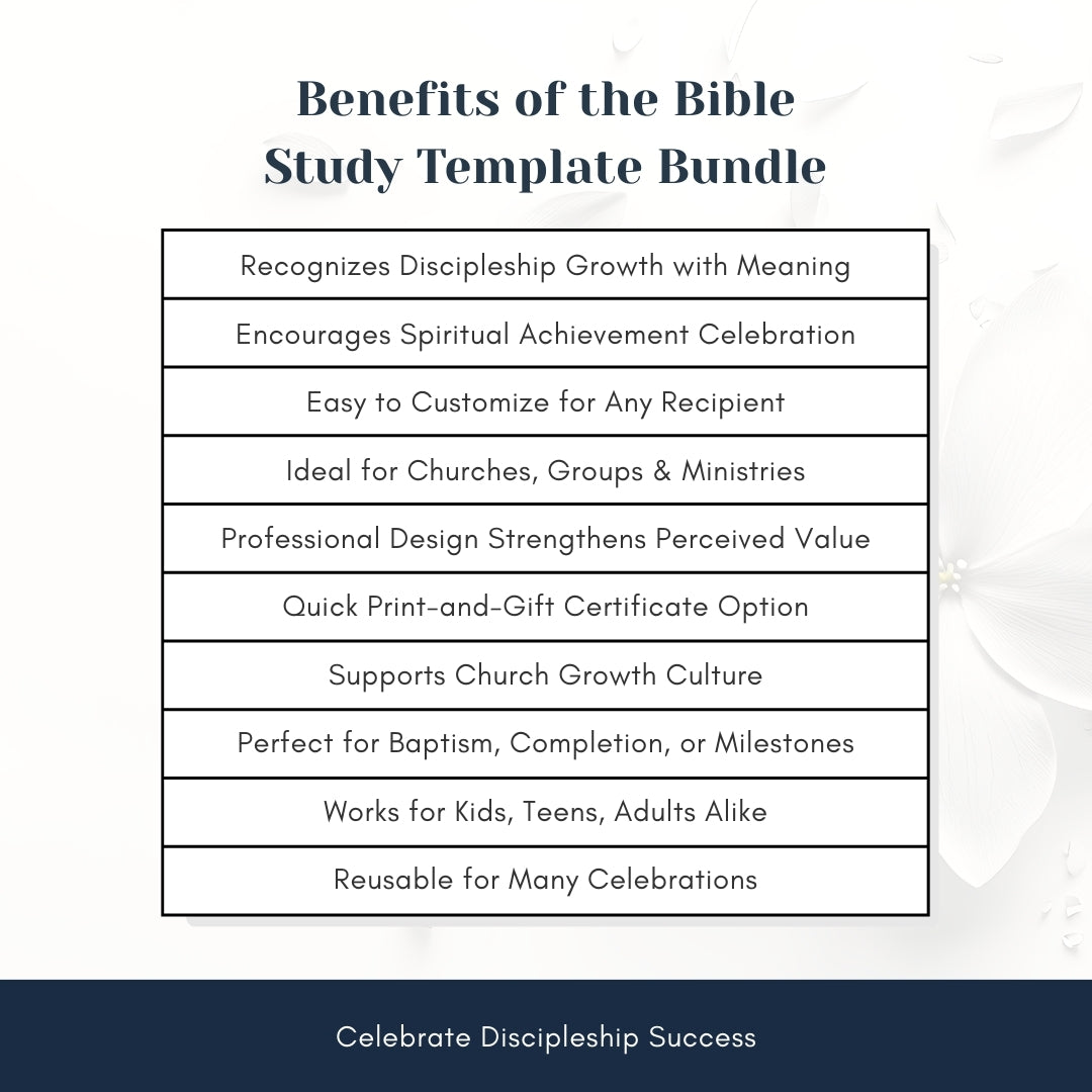 Canva Editable Discipleship Certificate Templates