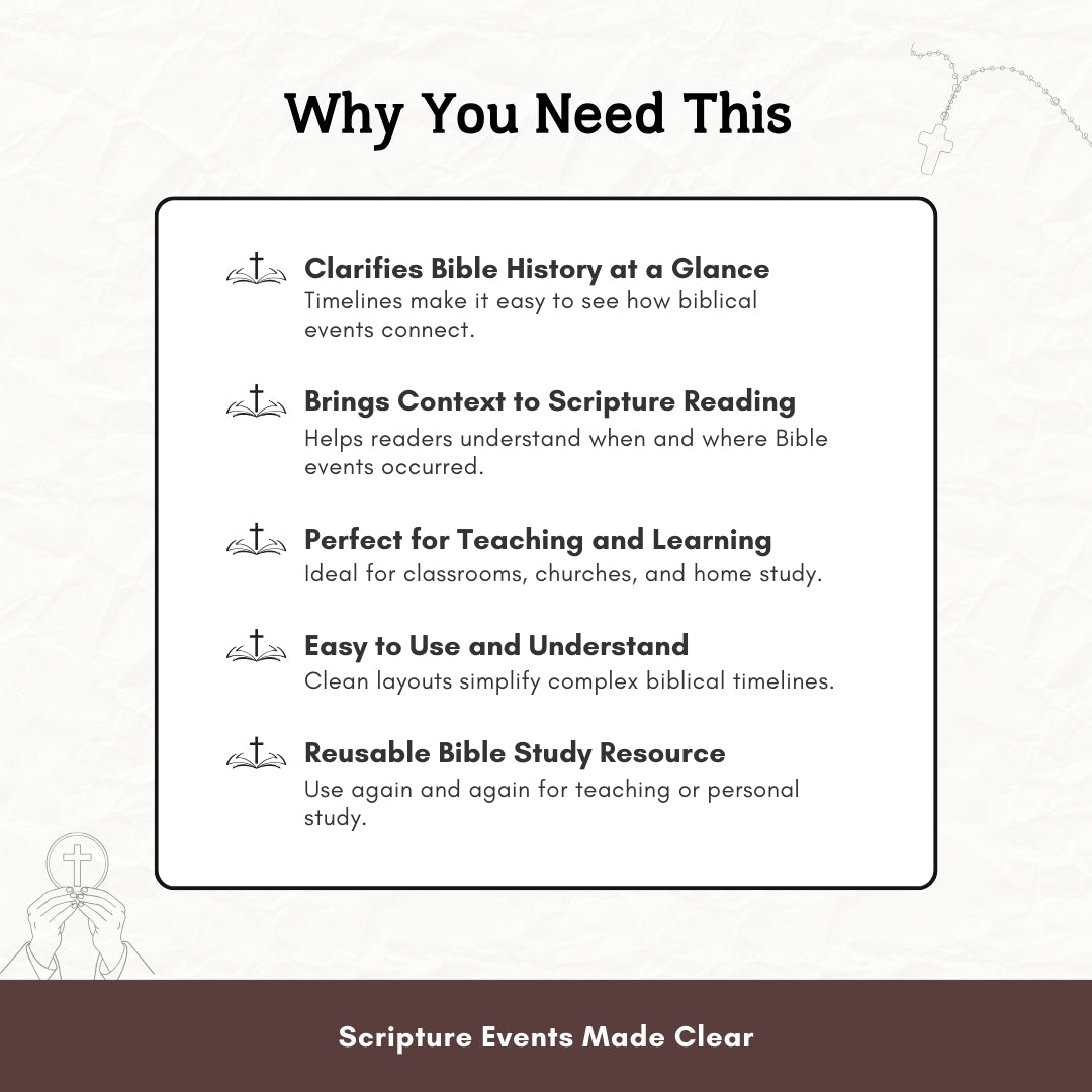 Bible History Timelines (Old & New Testament) — Understand Scripture Chronologically