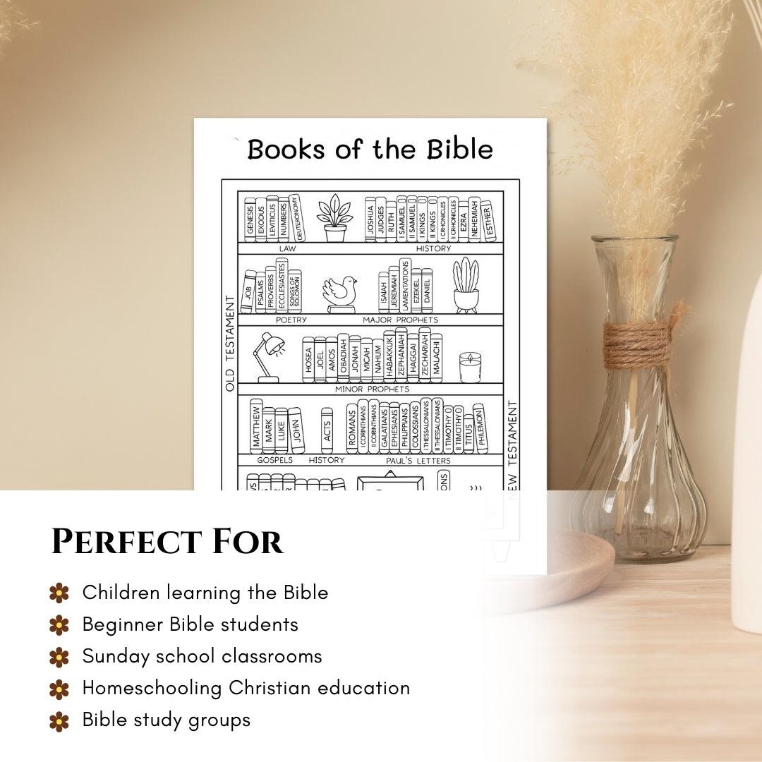 Bible Bookshelf Tracker – Learn Scripture with Confidence