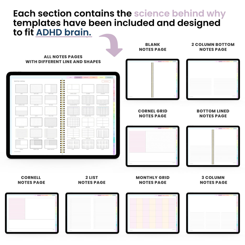 ADHD Digital Planner (made by an ADHDer based on Science ) for iPad, Goodnotes + Android. Self care & habit tracker.